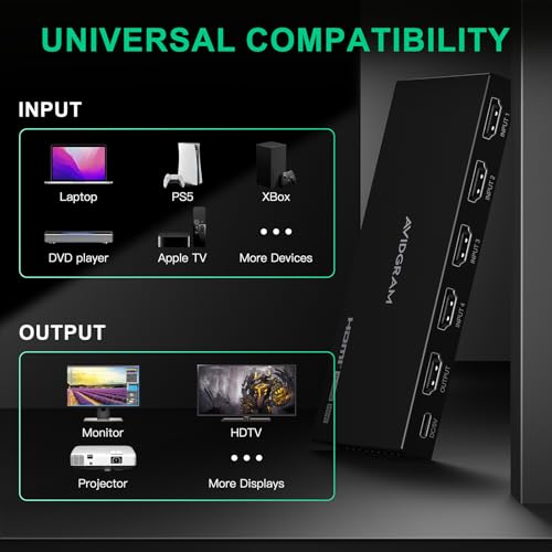 HDMI Switch 4K 60Hz, AVIDGRAM HDMI 2.0 Switch 4 in 1 Out, 4 Port HDMI Selector Box with IR Remote Control Support HDCP 2.2 HDR10 3D 18Gbps for Xbox PS4 Roku HDTV Monitor
