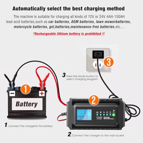 Intelligent Battery Charger 10A 12V/24V for Car and Motorcycle – Automatic LCD Charger, Winter/Summer Mode, Multiple Protection and Repair Function, for AGM, EFB, Gel Lead-Acid Batteries