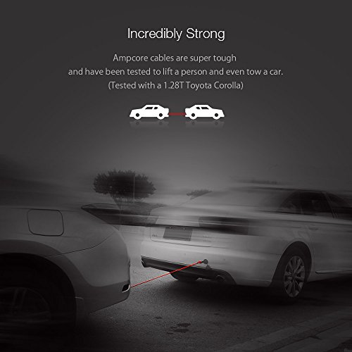 Lightning Cable Apple MFI Certificado, BlitzWolf 1.8m Lightning Cable Nylon Trenzado Apple Cargador con Correa de Velcro para iPhone 6S Plus 6 Plus 7 Plus 5 5S 5C SE, iPad Pro Air, iPad Mini 2 3 4, iPod (Rojo y Negro)