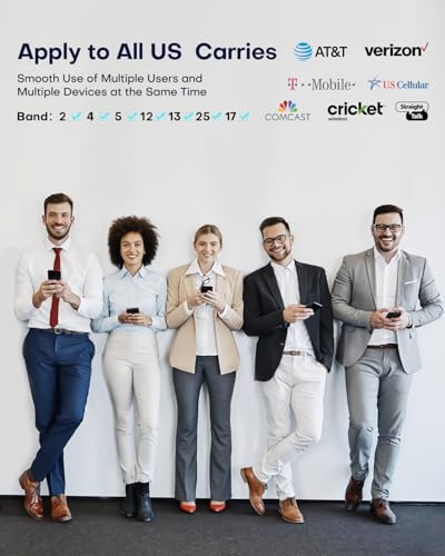 Hiboost Cell Phone Signal Booster for Home and Office, 4,000 sq ft, Boost 5G 4G LTE Data for Verizon AT&T and All U.S. Carriers, FCC Approved