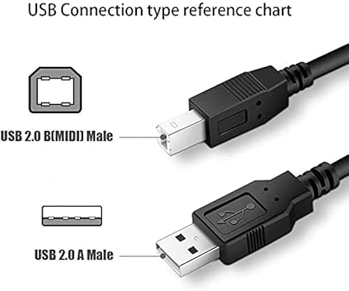 BestCH USB Cable Laptop PC Data Sync Cord Lead for Nektar Impact LX88 88-Key MIDI USB Controller Piano Synth Keyboard 並行輸入 BestCH USB PC Charging Cable Laptop PC Lead Cord for Jamaica | Ubuy