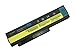 HWG X220 Battery 6 Cells for Lenovo ThinkPad X220 X220i X220s 0A36281 0A36282 0A36283 42T4863 42Y4864 42Y4868 42T4902 42Y4940 (11.1V/5200mAh)