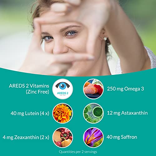 AREDS 2 Eye Vitamins for Macular Degeneration & Dry Eyes with Lutein