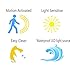 AdiyZ Motion Activated Toilet Light