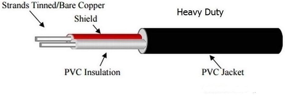 nyne rock speaker charger