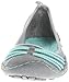Jambu Women's Spin Ballet Flat