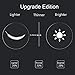 [6 Pack] OMOTON Screen Protector for Samsung Galaxy Watch 3 (41mm) /Galaxy Watch (42mm) / Gear Sport/Gear S2 - Tempered Glass Screen Protector [Full Coverage] [Bubble Free] [Scratch Resistant]