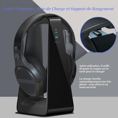 Wireless TV Headset for Seniors with Big Buttons, 15 Hours Battery Life & 0 Delay, Charging Station by Transmitter 2.4 GHz, Bluetooth Over-Ear, for Most TV, Optical-Compatible (TOSLINK)/RCA/3.5 mm