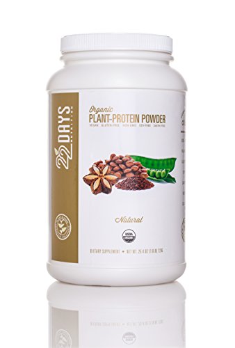 with soy pediasure made Almond Flipboard 2018 on Milk Review Best 2017 by Powdered with soy pediasure made Almond Flipboard 2018 on Milk Review Best 2017 by Powdered