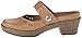 Klogs USA Women's Voyage Dress Sandal