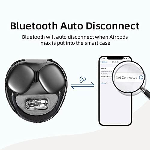 WIWU Headphone Case for AirPods Max, Smart Carrying Case with Sleep