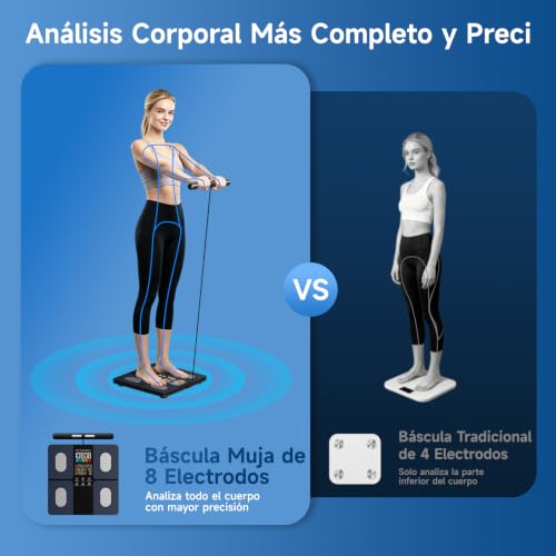 Muja Báscula Digital Corporal de 8 Electrodos, 50 Mediciones Corporales - BMI, Grasa Corporal, Masa Muscular y Más, Bascula Corporal on Una Gran Pantalla LED de 5.4 Pulgadas, 180kg/400lb