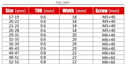 4 T+Bolt+Stainless+Clamps+0+866+20mm+22mm