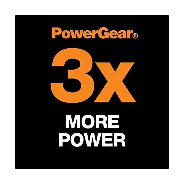 Fiskars 81,3 cm PowerGear Bypass-Astschere – Bild 6