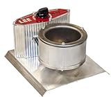 LEE PRECISION 90021 Melter (Grey)