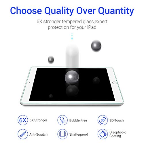 3 Protector+Installation+Ainope+Generation+Compatible