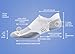 R-Gear Drymax No Show Socks (3 Pair)