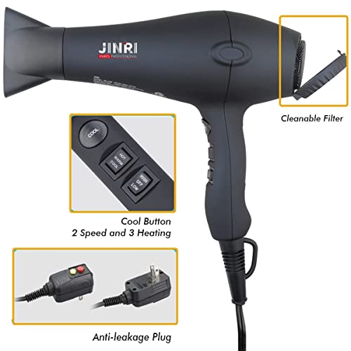 Professional Salon Grade Hair Dryer, Fast Drying 1875w Ionic Blow