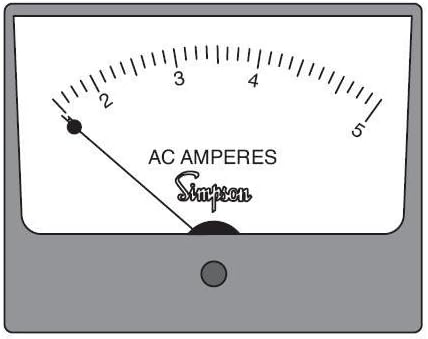 Analog Panel Meters 1227 0-30 DCV 2.5