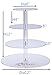 BonNoces 4 Tier Acrylic Glass Round Cupcake Stands Tower - Tiered Cupcake Carrier - Clear Display Holder Tree - Tiered Pastry Stand Dessert Stands Wedding Cake Stands For Wedding Party