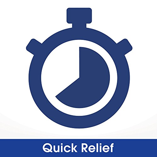 5 Scalpicin+Scalp+Relief+Maximum+Strength