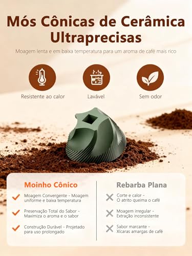 GODREAM Moedor de Café Elétrico Portátil, com Lâminas Cônicas em Liga Cerâmica, 38 Níveis de Moagem Ajustáveis, Sem Fio e Recarregável, Ideal para Casa, Viagens e Camping, com Escova de Limpeza