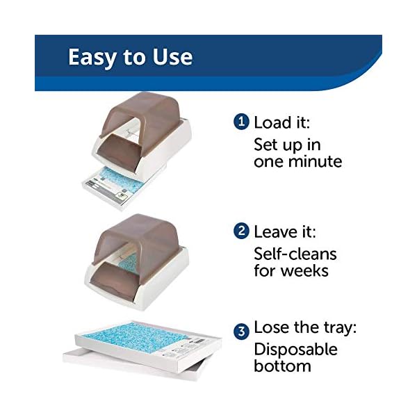 PetSafe-ScoopFree-Replacement-Crystal-Cat-Litter-Tray-Self-Cleaning-Automatic-Cat-Litter-Box-Tray-Refills-Dust-Free-Non-Clumping-Odour-Control-3-Pack PetSafe ScoopFree Replacement Crystal Cat Litter Tray, Self-Cleaning Automatic Cat Litter Box Tray Refills - Dust Free…