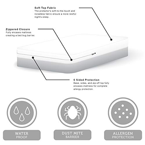 AllerEase Mattress Protector, Queen Size - Image 11
