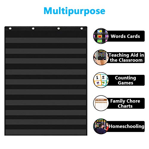 EAMAY Standard Pocket Charts, Clear 10 Pocket Chart for Teacher Lessons
