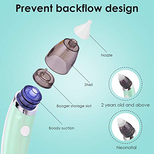 YAVOCOS Baby Nasal Aspirator Electric Safe Hygienic Nose Cleaner with 2 Sizes of Nose Tips and Oral Snot and Booger Sucker for Newborns Boy Girls