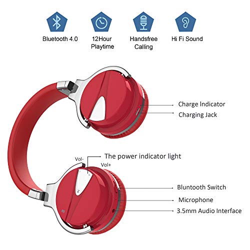 Active Noise Cancelling Headphone Bluetooth Headphones Microphone, Stereo Wireless Headset Microphone & Comfortable Earpads & 12 Hours Playtime & Wireless Headphones Cellphone/Tablet