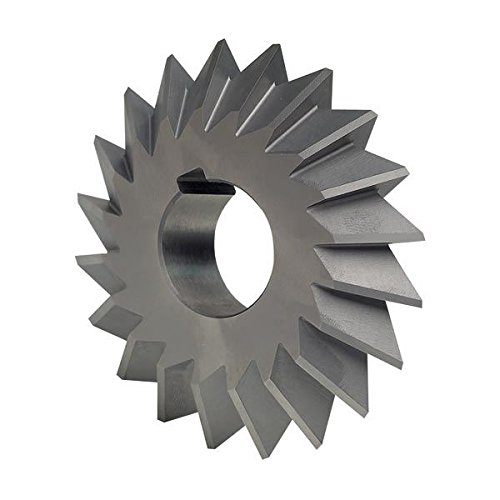 Gear Cutters Near Me at Cynthia Garcia blog