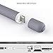 Heiyo Active Touch Stylus Pens Fine Tip Stylus Metal Electronic Styli/Ballpoint Pen for iPad, iPhone 6 /7 plus, Samsung ,Smartphones,PC,All Capacitive Touch Screen Devices-Grey