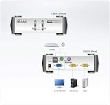AS ONE Aten CS82U 2-Port PS2 USB KVM Switch Metal Desktop w/ Cables view 7