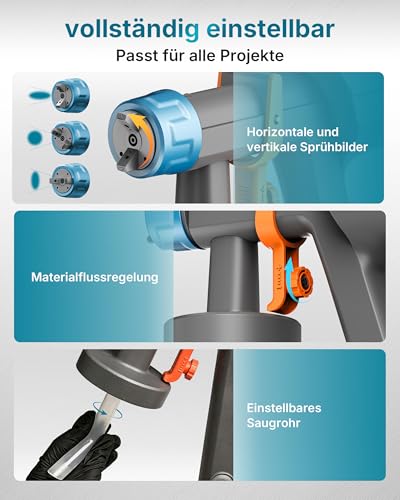 Tilswall Dreamer600 Paint Spray System, 600 W Electric Spray Gun, 1000 ml Container, 3 Nozzles & 3 Spray Modes, Max. 1200 ml/min Flow, Easy to Clean, for Walls, Furniture, Fences & DIY