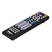 Angrox RC-682M Replacement Universal Remote Control for Onkyo Remote AV Receiver TX System
