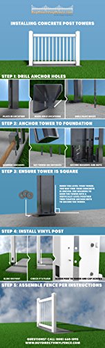 Vinyl Fence Concrete/Wood Post Mount Tower with Mounting Kit (4"x4"x36")