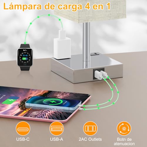 Sunsign Lámparas de Mesa táctil para 2 piezas, 3 Niveles de Brillo, lampara de noche con 2 Puertos USB (A+C) y 2 Salidas de CA, Lámpara de Lectura para habitación (bombilla incluida, blanco)
