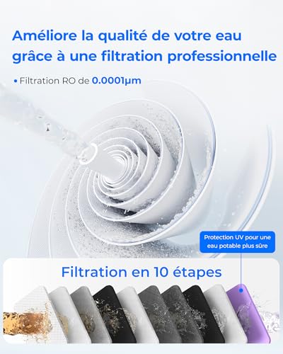 Waterdrop G3P800 Reverse Osmosis System, Fast Flow 800 GPD, NSF/ANSI 58 Certified, 3:1 Pure Sewer, Tankless Reverse Osmosis System Under Sink Tankless Reverse Osmosis System, TDS Reduction