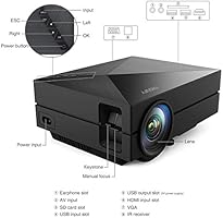 Tronfy TP60 - Proyector LED (130