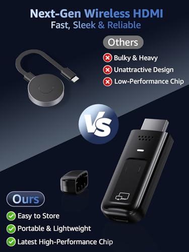 Wireless HDMI Display Dongle Adapter, 4K Decode & 1080P@60Hz Wireless Casting for iPhone/iPad/MacBook to TV/Monitor/Projector, Plug & Play Portable HDMI Extender Support AirPlay