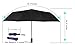 Benkii 60 Mph Windproof 10 Rib Travel Umbrella, Black