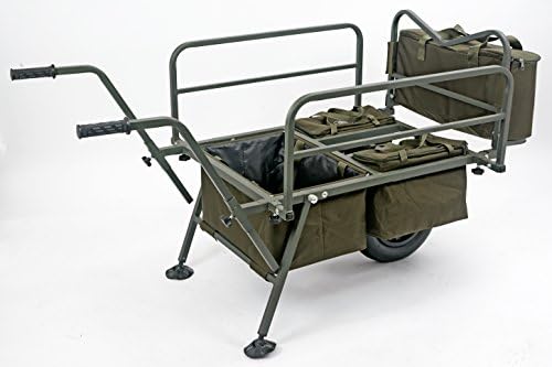 tf juggernaut barrow