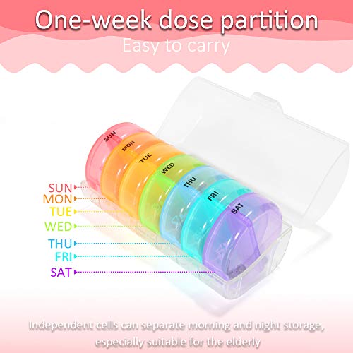 Daily Pill Organizer (Twice-A-Day), SZREDU Weekly AM/PM Pill Case, Medicine Organizer 7 Day,Rainbow Pill Box for Pills,Capsule,Vitamin,Fish Oil