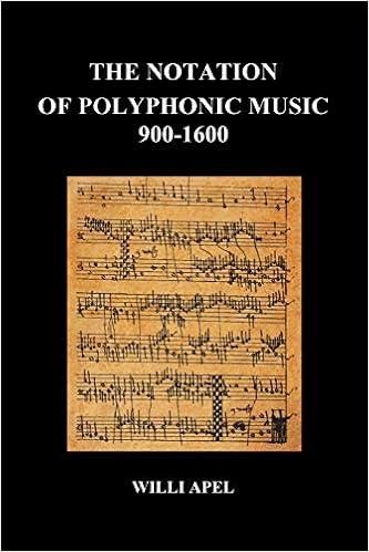 The Notation Of Polyphonic Music 900 1600 Paperback Apel Willi 9781849028059 Amazon Com Books