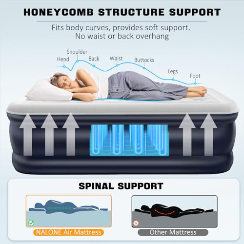 NALONE Air bed Single, Inflatable mattress with Built in Pump, 196x97x46cm Single Blow Up Mattress in 3 Mins Self-Inflation/Deflation, Portable air mattress for Home, Travel & Camping (Twin)