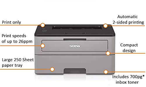 Brother HL-L2300D Monochrome Laser Printer with Duplex Printing