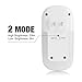 Sensky [2 Pack Plug in Night Light with Auto Dusk to Dawn Sensor, Brightness Adjustable, Dimmable Night Light for Bathroom, Kitchen, Hallway, Stairs, Garages (with Front Light and Back Light)
