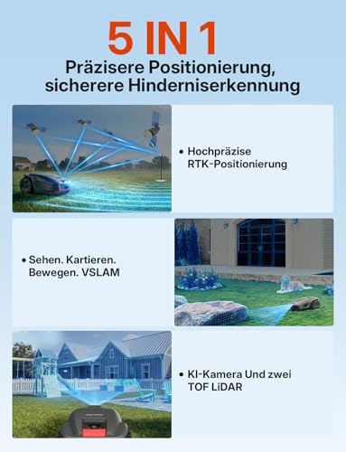 Goalker H1 Rasenmäher Roboter mit duales LiDAR & KI-Vision, RTK + VSLAM für 2000 m² Rasenfläche, KI-Hindernisvermeidung, 45% Steigfähigkeit, GPS und 6 Stück Ersatzmesser