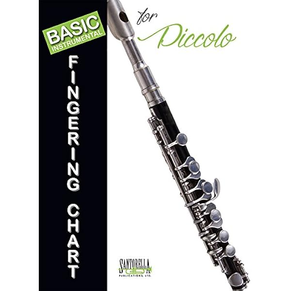 Patricia Morris The Piccolo Study Book | Essential Studies